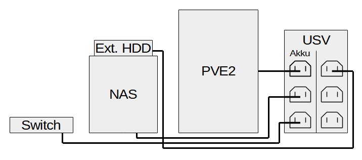 GES_Steckplan_cut.png