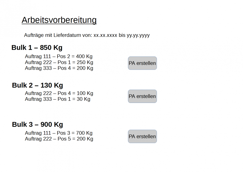 zusammenfassung_bulkartikel.png